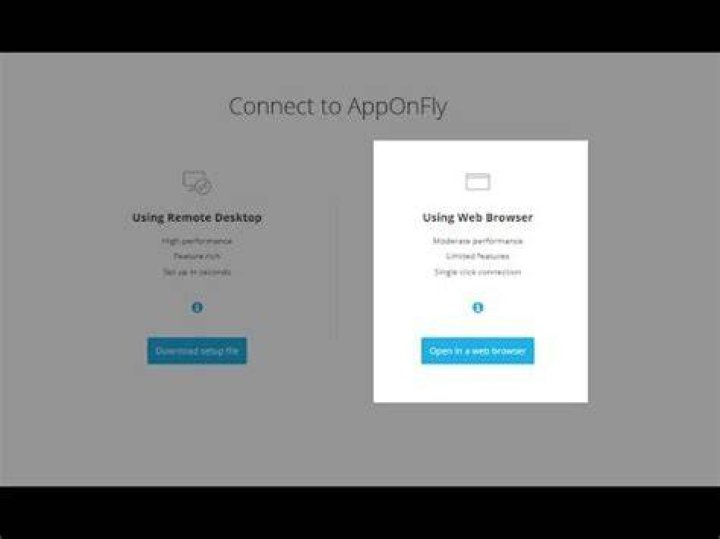 How to connect to AppOnFly VPS YouTube