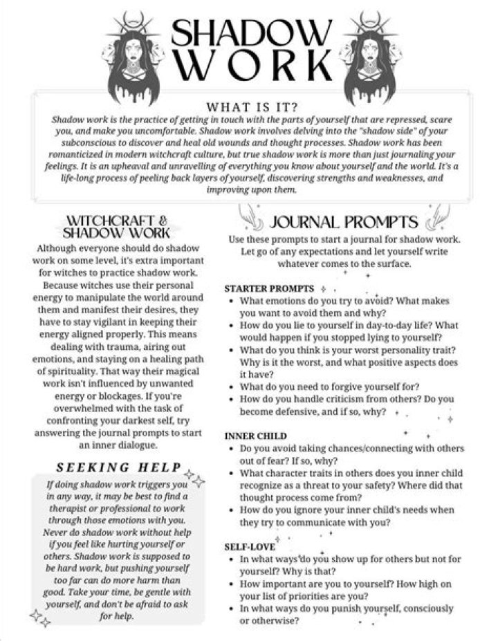 Shadow Work for BPD Inner Shadow Work