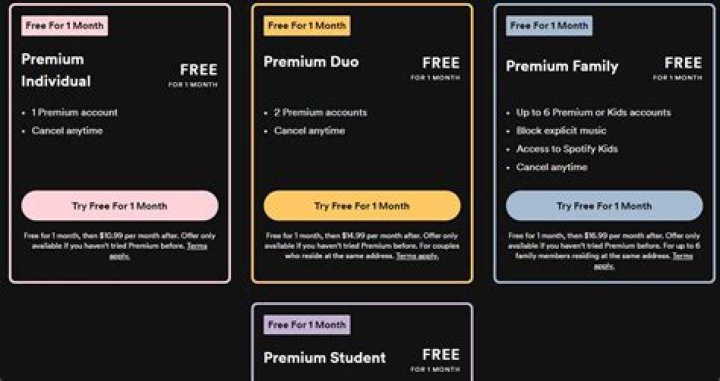 Subscribe to Premium