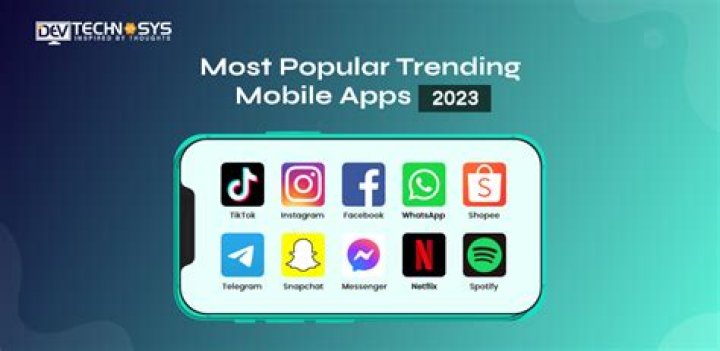 Trending Best Mod Apps and Games Downloading Hub (Free Latest Games and Apps Download)